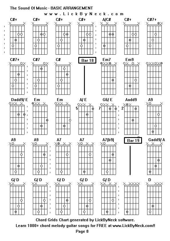 Chord Grids Chart of chord melody fingerstyle guitar song-The Sound Of Music - BASIC ARRANGEMENT,generated by LickByNeck software.